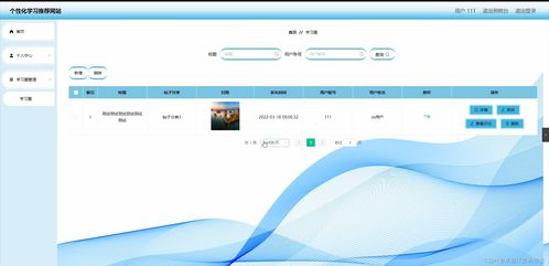 基于Spring Boot的個(gè)性化學(xué)習(xí)推薦網(wǎng)站設(shè)計(jì)與實(shí)現(xiàn)