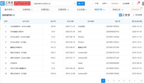 從‘最美’下架看行業(yè)自律 計(jì)算機(jī)軟硬件開(kāi)發(fā)的底線思維